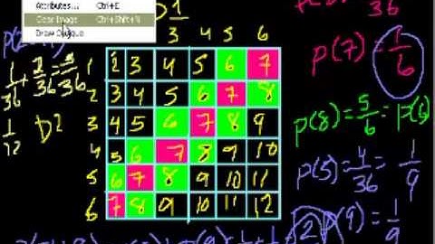 Probability (part 5)