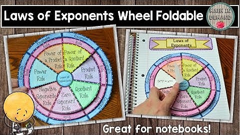 Laws of Exponents Wheel Foldable - Math in Demand