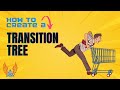 How to Create a Transition Tree in Flying Logic