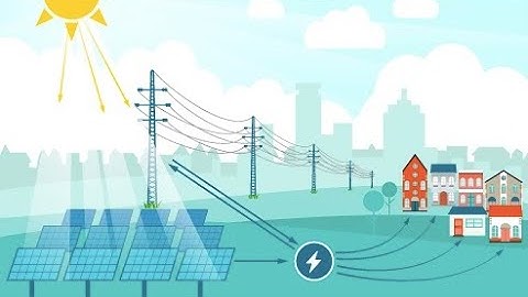 "What is a Demand Response (DR) Microgrid?" - AJ in 8 Episode 6