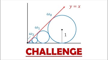 Challenge 78: Infinitely Many Tangent Circles