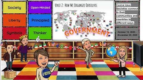 Unit 2: Intro, Central Idea, and Lines of Inquiry