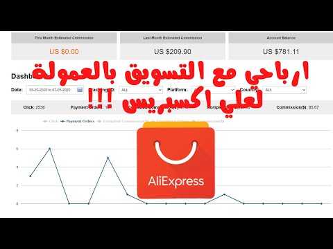 التسويق بالعمولة مع علي اكسبريس من الالف حتى الياء