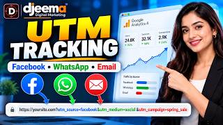 How to Use UTM Parameters for Facebook, WhatsApp & Email | GA4 Tracking 2026