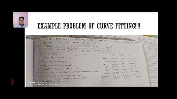 INTRO TO CURVE FITTING #svce