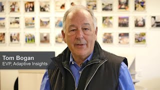 Tom Bogan On Business Agility