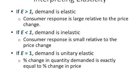 ECO 152 Chapter 06 PowerPoint Lecture - Part B