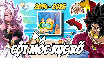 Ngọc Rồng Online- Nhìn Lại Thành Tựu Đáng Nhớ Sau 11 Năm Phát Triển?!!