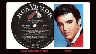 Elvis Presley - Your Cheatin&#39; Heart