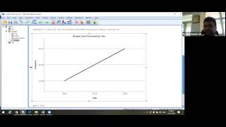 Environmental Forecasting Using Time Series Analysis with SPSS ( Part 5)