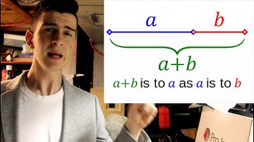 The Golden Ratio & The Fibonacci Sequence