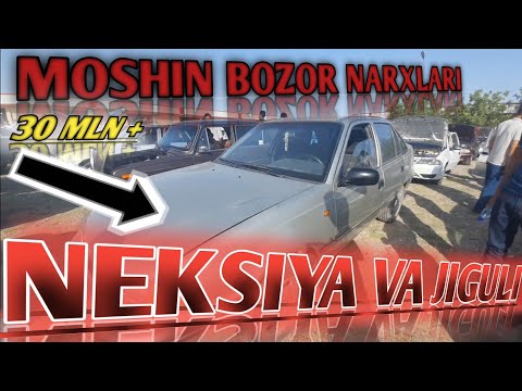 Video: Biror Kishida Qanday Mulk (mashina) Borligini Qanday Aniqlash Mumkin