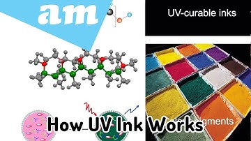 #SortIT, How LED-UV Ink Works and Why UV Ink Cured Instantly with Better Printing Quality
