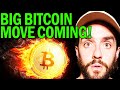 BITCOIN TECHNICAL ANALYSIS AND TRADE SET UPS #BITCOIN #BTC #crypto