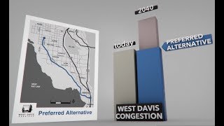 West Davis Corridor Final EIS