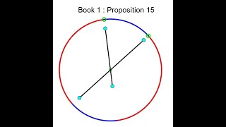 The Elements : Book 1 Proposition 15.
