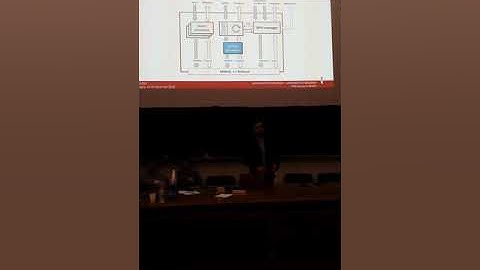 SPARQL Update Processing