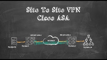 Site To Site VPN with VTIs on Cisco ASA (Route Based)