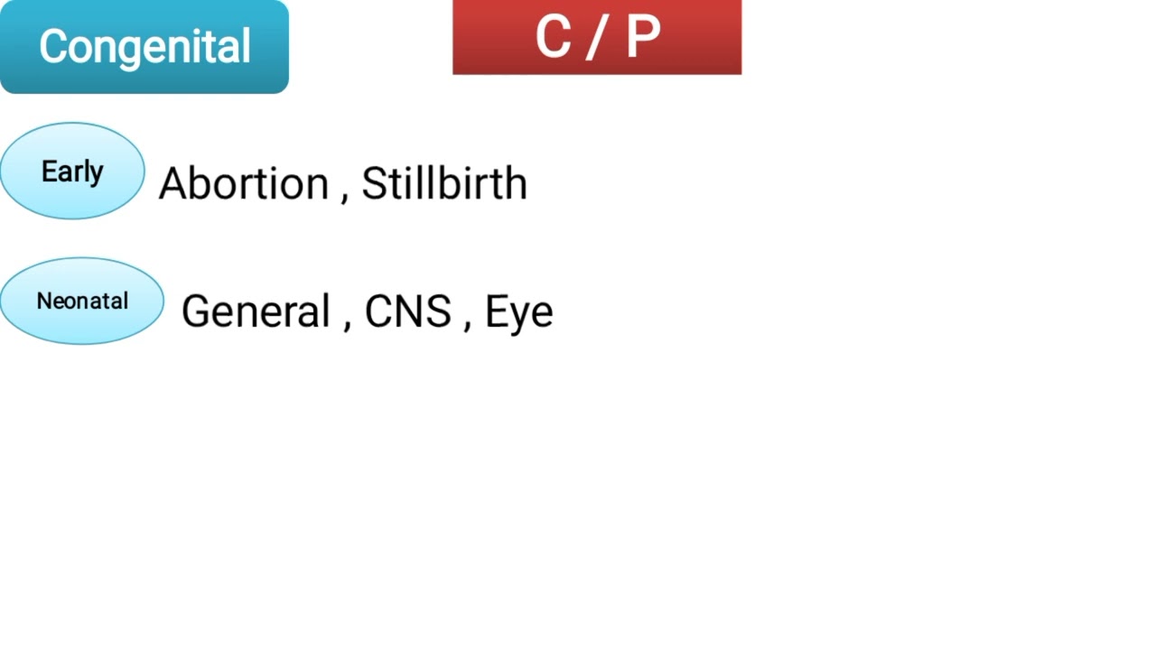 Toxoplasma gondii (Toxoplasmosis) داء القطط