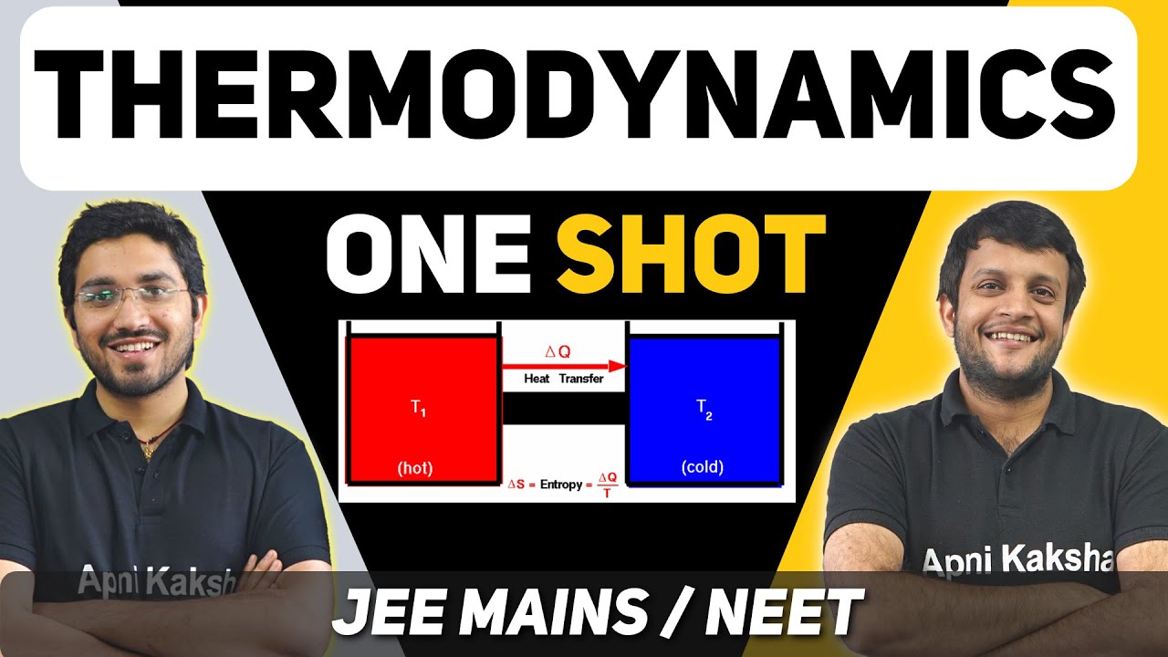 THERMODYNAMICS in ONE SHOT | JEE Mains/NEET | AARAMBH Series |