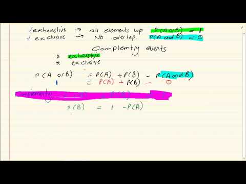 Grade 10: Probability:  Understanding Complementry Events