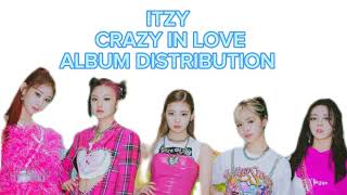 Itzy Crazy In Love-Album Distribution