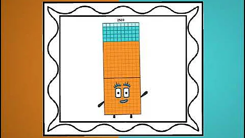 Uncannyblocks Band Giga Different | 2100 - 2500