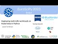 EuroSciPy 2023 - Deploying multi-GPU workloads on Kubernetes in Python