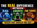 The Real Difference Between RAG, Agents, and Fine-Tuning