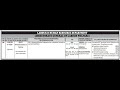 Technical Inspector Jobs#Labour & Human Resource Department#Last Date#07-08-2025#Web#www.ppsc.gop.pk