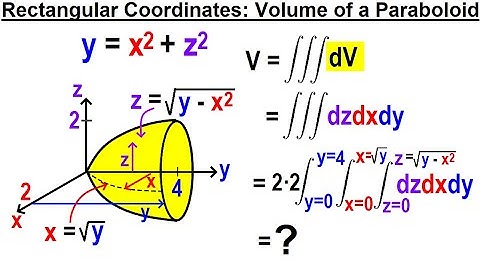 Calculus 3: Ch 13.1 Triple Integrals (11 of TBD) Voume of a Paraboloid (Open to y-Axis)