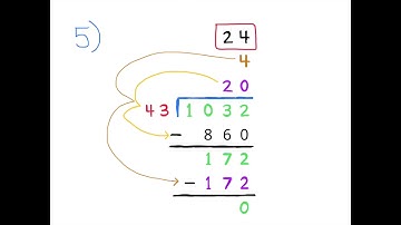😉 6th Grade IM Math, Unit 5, Lesson 9 "Using the Partial Quotients Methods"