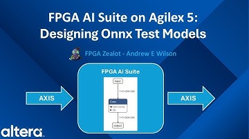 FPGA AI Suite on Agilex 5: Designing Onnx Test Models