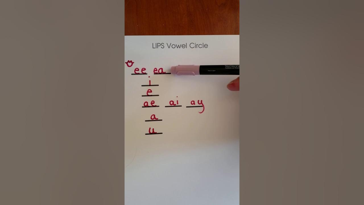 Lips vowel circle the smile sounds YouTube