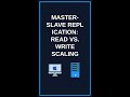 Master-Slave Replication: Read vs. Write Scaling #Shorts