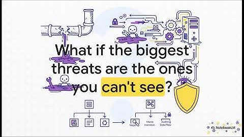 Invisible Threats: Mastering Traffic Health & Proactive Domain Protection