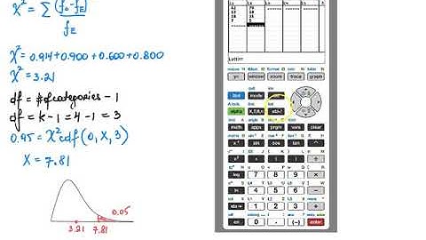 Chi square goodness-of-fit test (using TI-84 Plus CE), Elementary Statistics in ALEKS