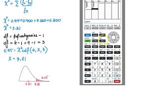 Chi square goodness-of-fit test (using TI-84 Plus CE), Elementary Statistics in ALEKS