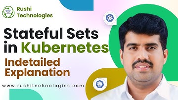 Full Real-World Deployment | MongoDB Replication on Kubernetes Using StatefulSet