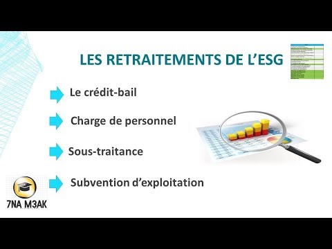 finance d'entreprise s3