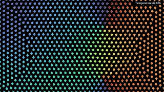 Interacting particles with spins