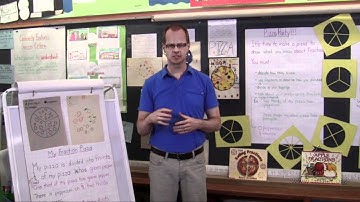 My Fraction Pizza: Integrating Mathematics and Literacy (Virtual Tour)