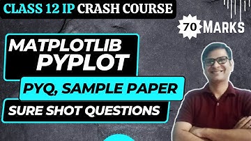 Matplotlib Pyplot PYQ Sure Shot and Most Important Questions | Class 12 IP Most Expected Questions