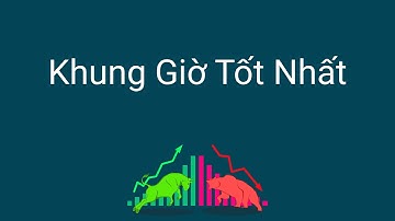 Đầu tư forex | Khung giờ tốt nhất để giao dịch các cặp tiền tệ forex