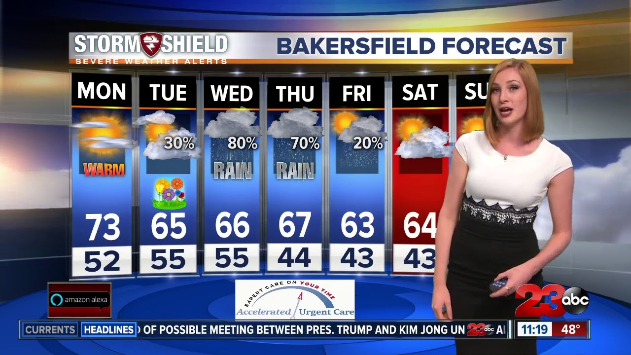 A warm Monday then heavy rain starting Tuesday - YouTube