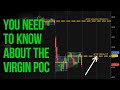 THIS Will Improve your Day Trading Forever (vPOC)