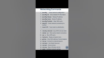 Network Commands You Should Know