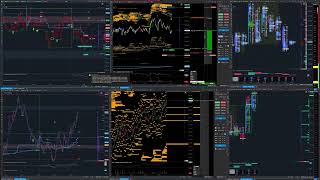 TAO ENJ SIREN ZEC CRYPTO FUTURES DAILY LIVE TRADE 14.04.26 IN 4K