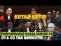 Dalil Pemohon Tidak Relevan | Banyak Argumen yang Sangat Jauh dari Aspek Yuridis.