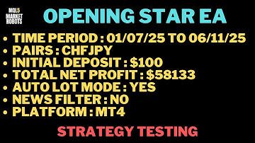 Opening Star EA MT4 Forex Robot $100 To $58133 Profit In Stratagy Tester | mql5 market robots